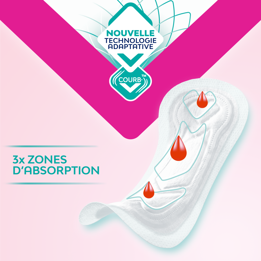 Pack Douceur extrême: une serviette blanche avec des gouttes rouges, illustrant l'absorption des serviettes Nana Pure Sensitive™ Ultra Normal pour peaux sensibles.