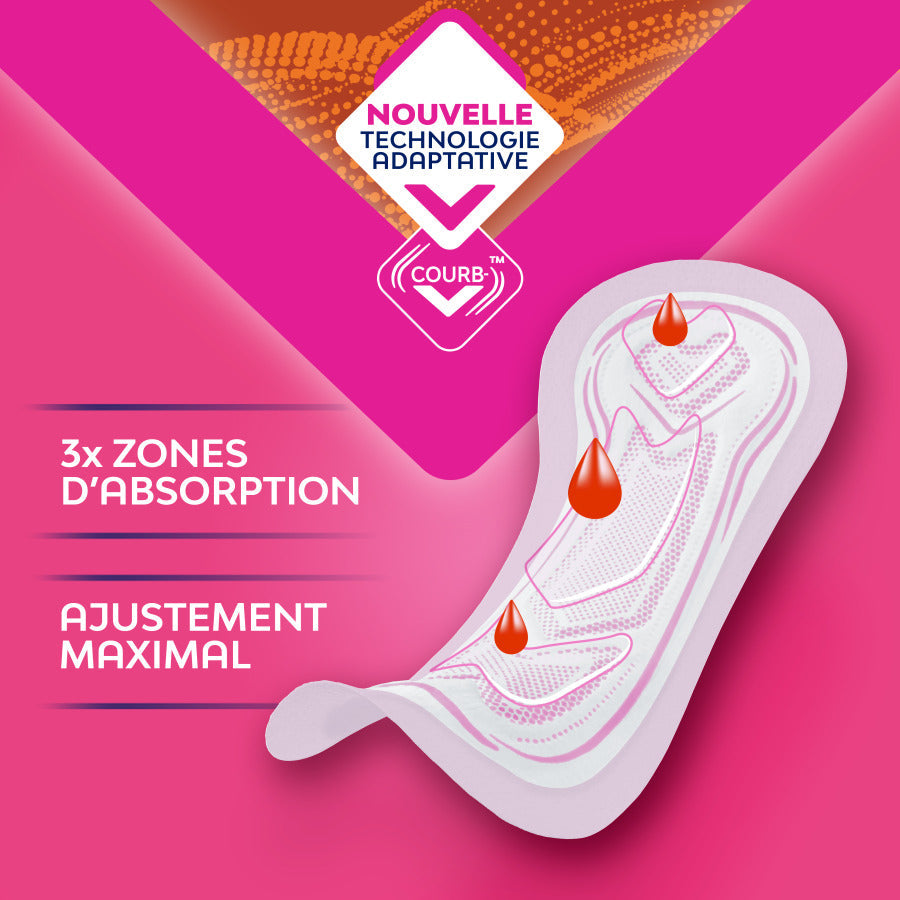 Pack Confort ultime : gros plan sur une serviette hygiénique blanche avec des gouttes rouges, illustrant les serviettes Nana V-Protection incluses pour un confort optimal.